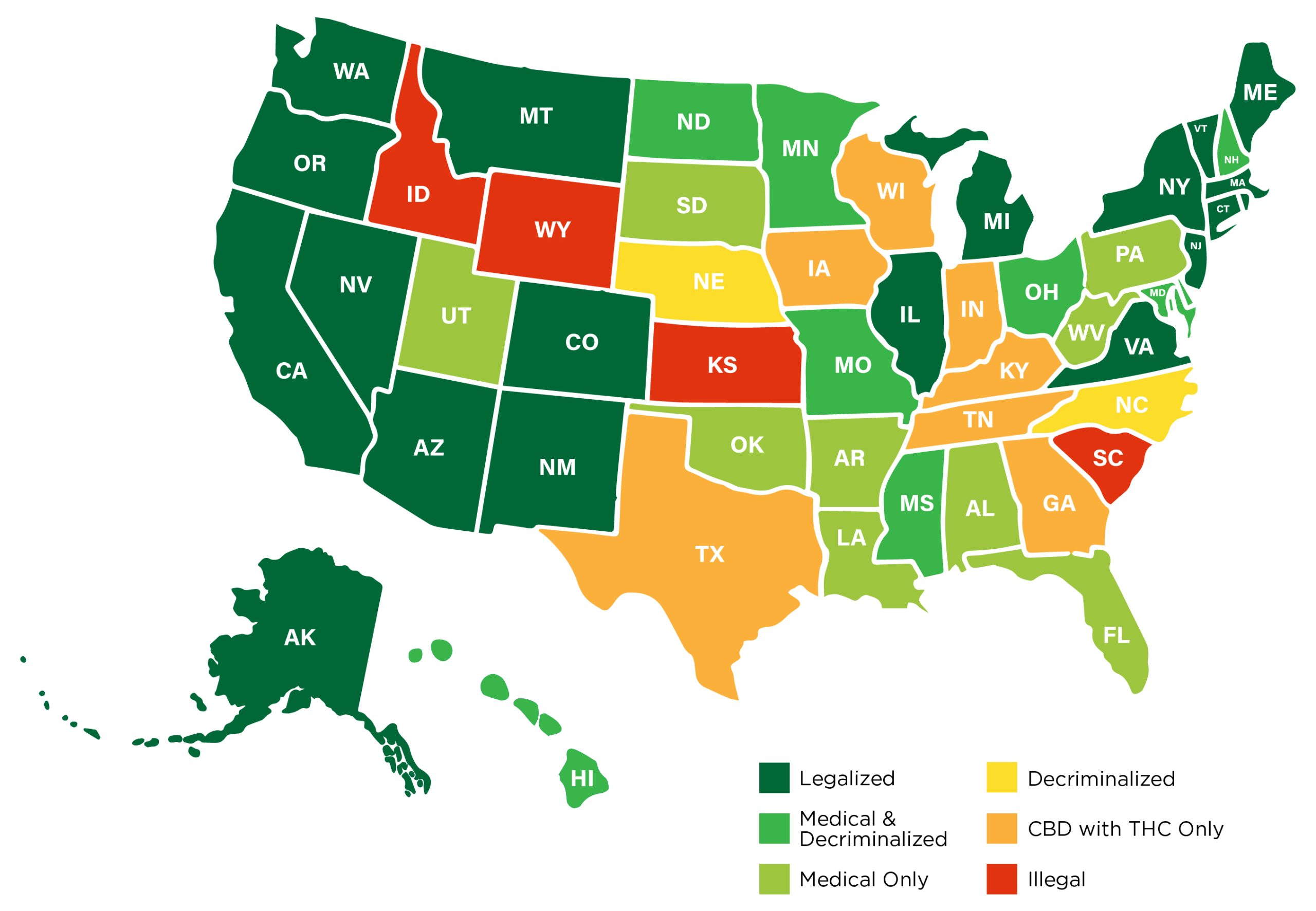 Marijuana Law Chart